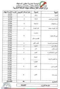230508073605f1 | H-NEWS آش نيوز