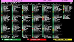 تصويت على قرار الأمم المتحدة