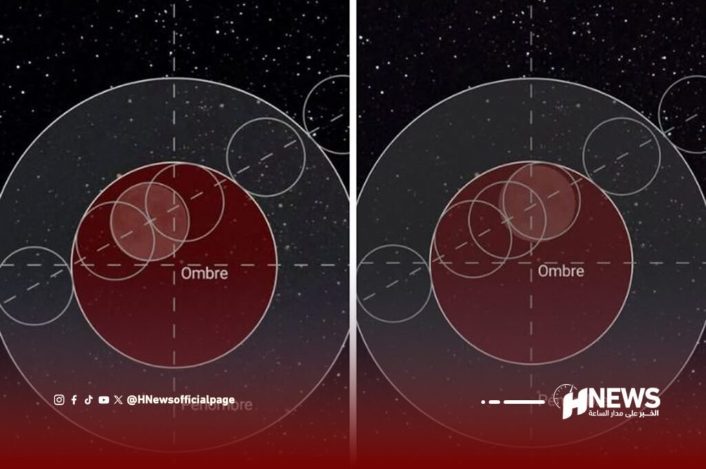 خسوف قمري كامل مرتقب في المغرب.. التفاصيل