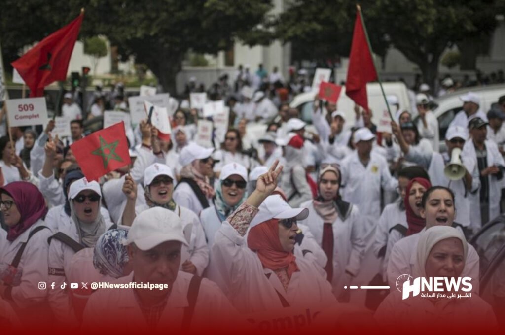 التنسيق النقابي