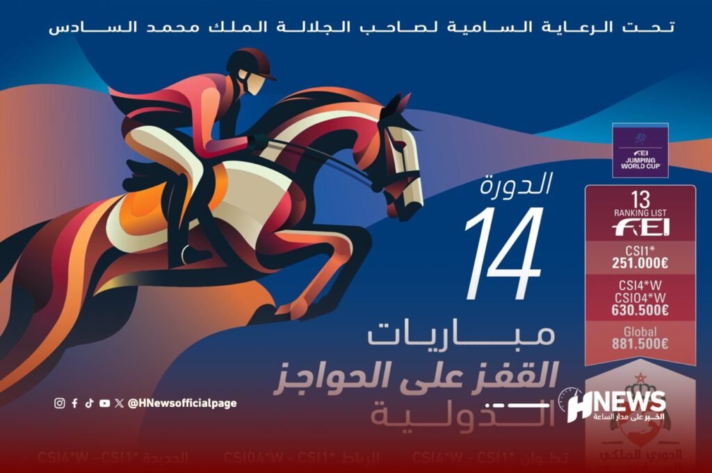 القفز على الحواجز