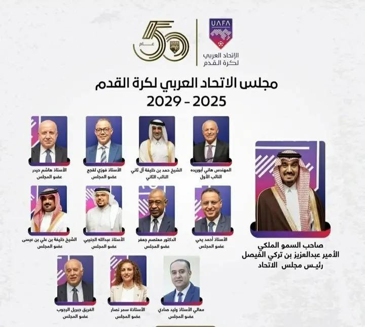 المجلس التنفيذي للاتحاد العربي