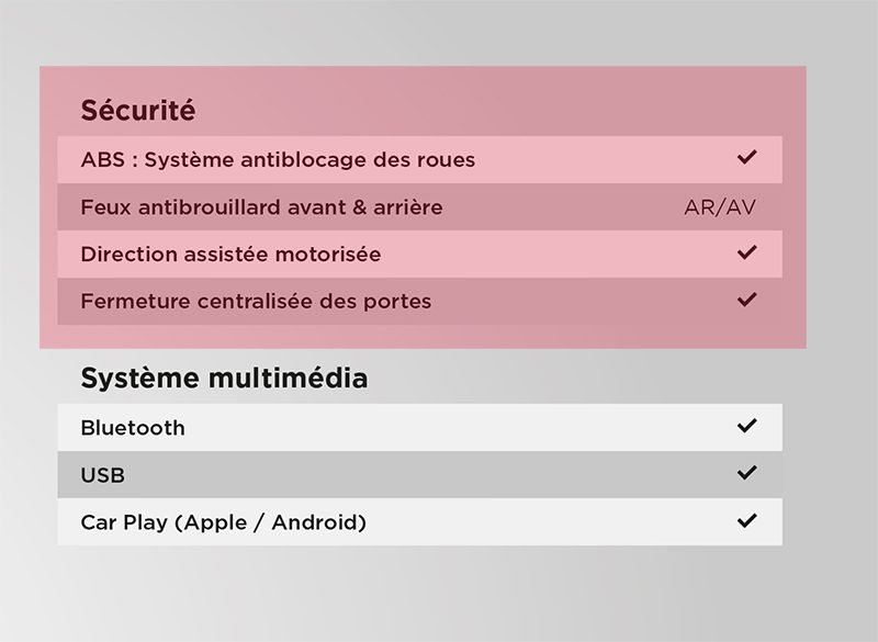 fiche technique | H-NEWS آش نيوز fiche technique