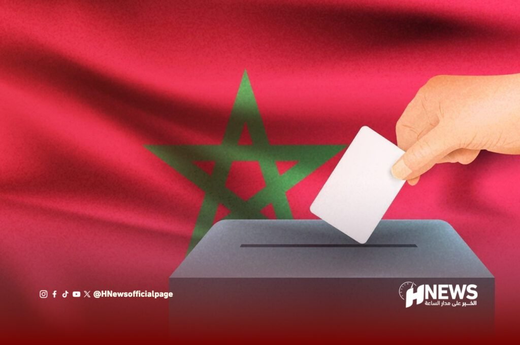 الاحزاب بالمغرب - H-NEWS