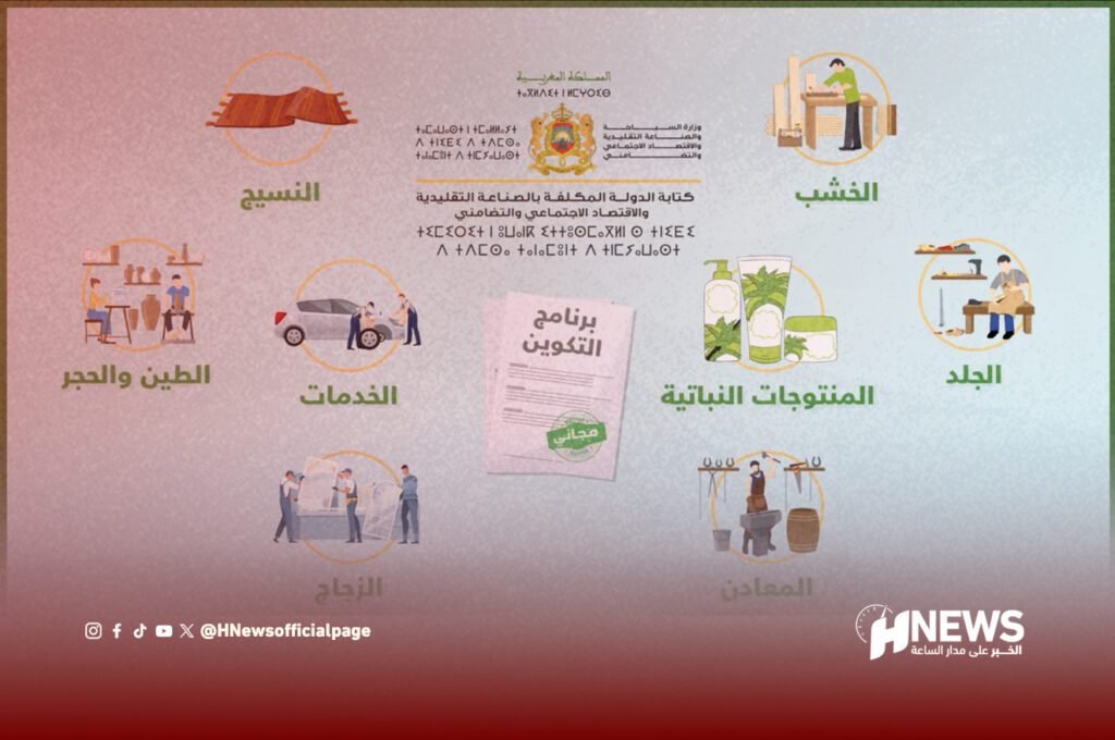 برنامج التكوين بالتدرج في حرف الصناعة التقليدية