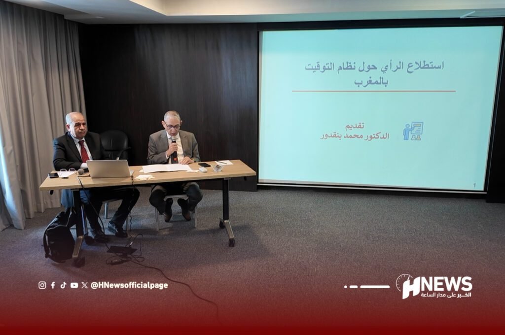 دراسة: 80 في المائة من المغاربة لصالح التوقيت الصيفي