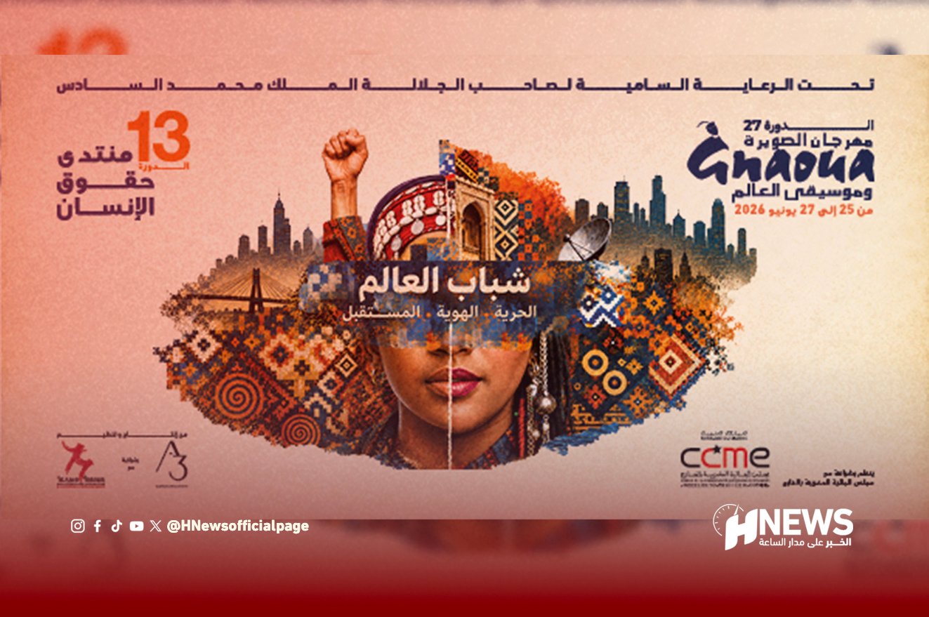 Poster announcing the 13th Human Rights Forum featuring a woman in traditional dress with a raised fist and a city skyline background.